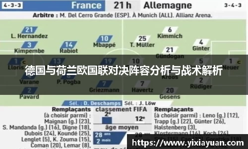 德国与荷兰欧国联对决阵容分析与战术解析
